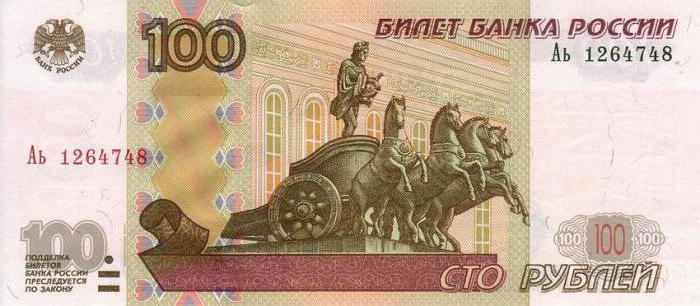 Banknoten von Russland