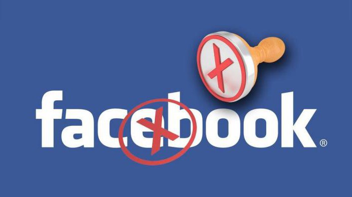 facebook account voor altijd verwijderen