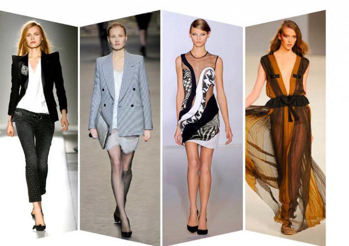 was Sie brauchen, um ein Modedesigner zu werden