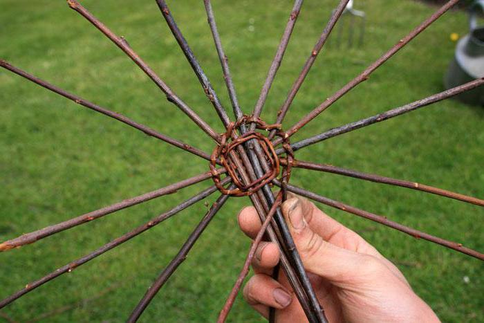 willow basket weaving technology
