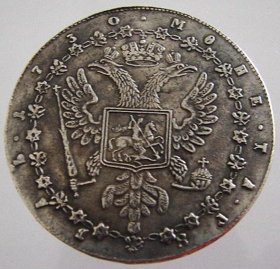 the rarest royal coins of Russia