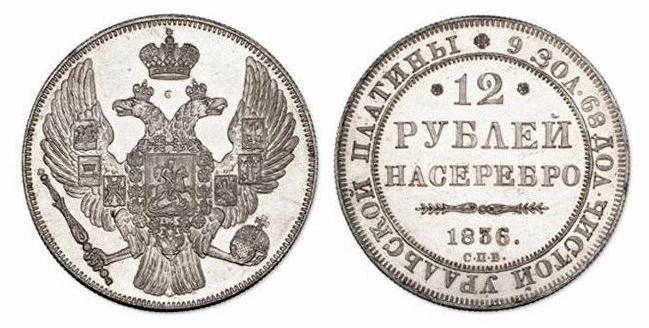fotografie mincí carského Ruska