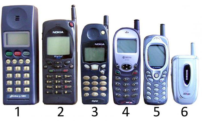 Arten von Mobiltelefonen