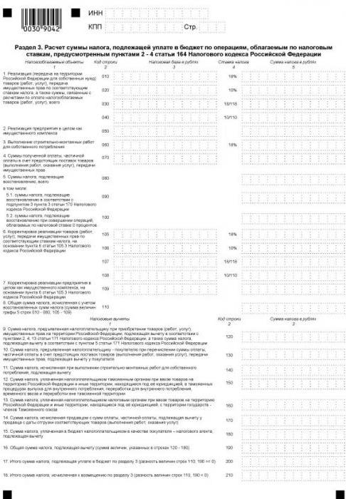 completarea unui decont de TVA