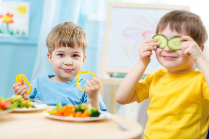 gastro-intestinale aandoeningen bij kinderen