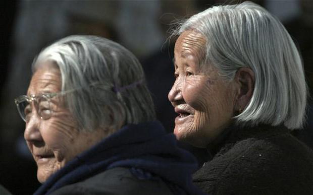 Betala pensioner i Kina pensionärer