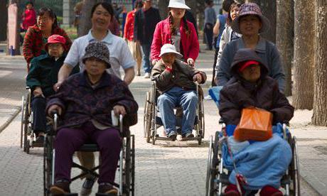 Bekommst du eine Rente in China?