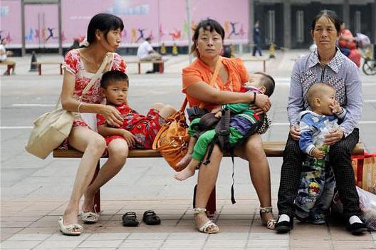 platí důchody v Číně