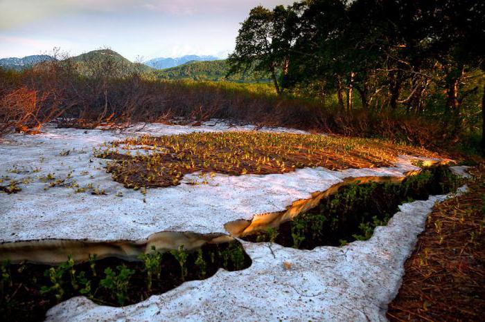 Naturparks von Russland