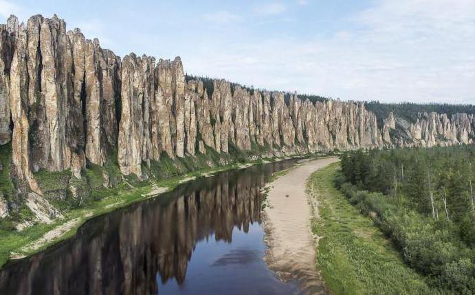 פארקים טבעיים של רוסיה רשימת שמות