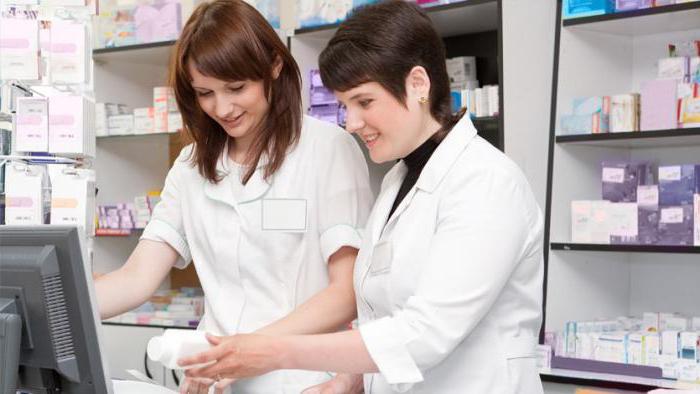 types of pharmacy organizations their tasks and functions