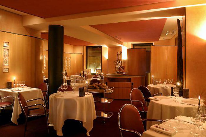 Pařížské restaurace