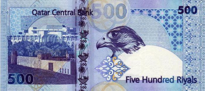 Qatar och Oman valuta