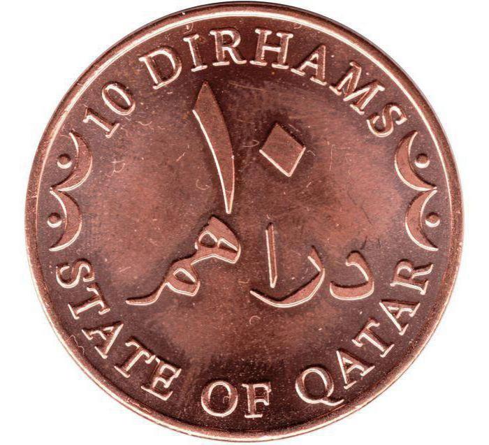 Katarská měna