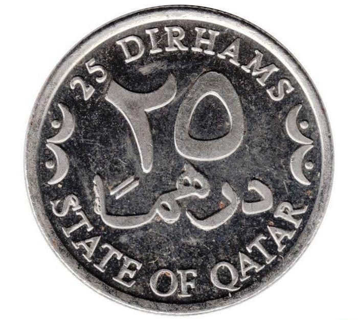 Fotografie měny Katar