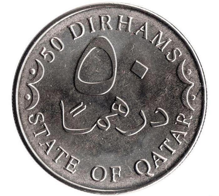 Katarská měna