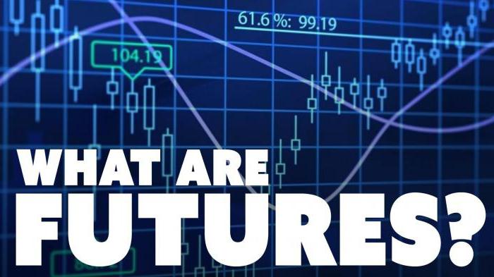 how to trade futures