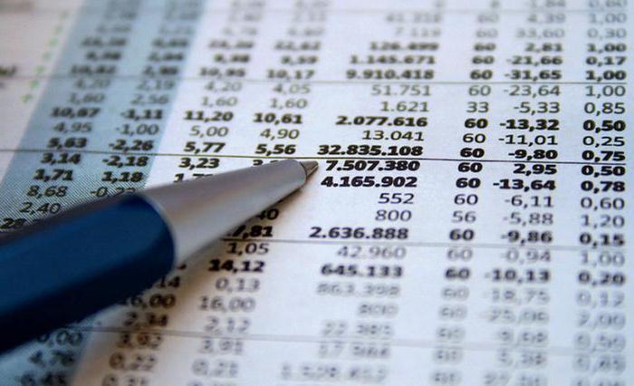 Planification des profits par comptage direct et méthodes analytiques