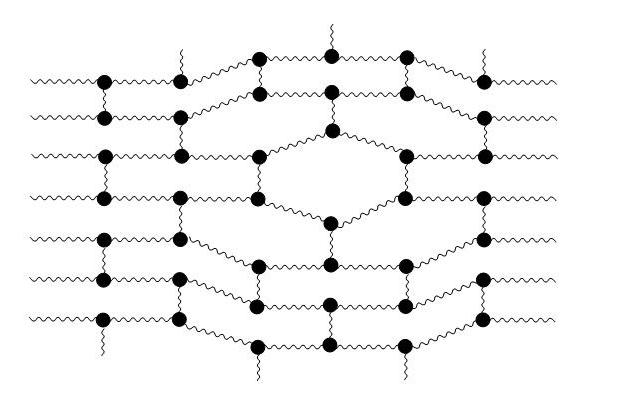 klasifikace polymerů podle chemického složení hlavního polymerního řetězce