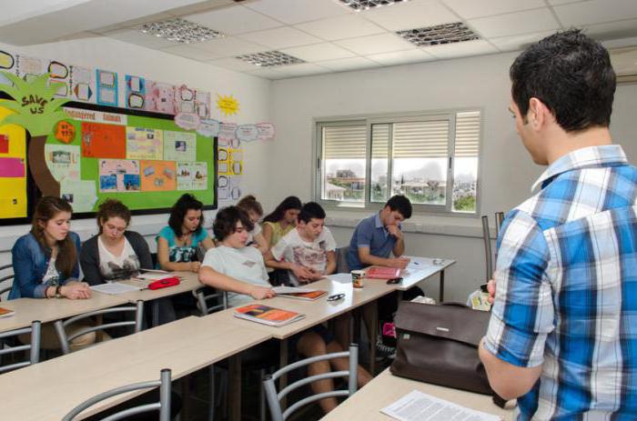 formation à Chypre pour les Russes