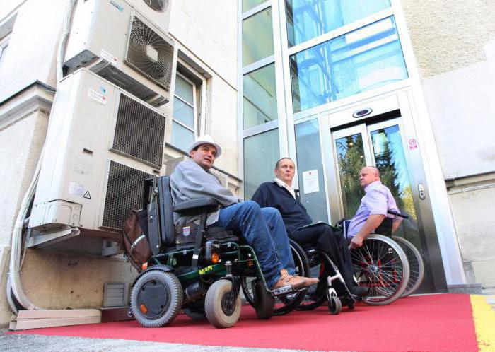 fogyatékossággal élő személyek foglalkoztatása