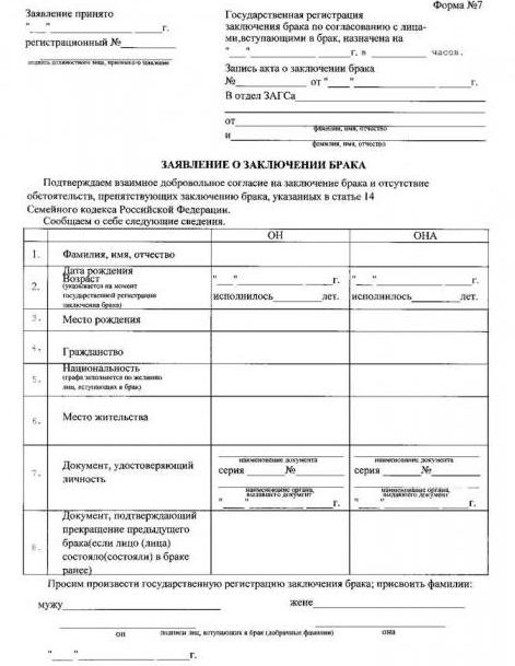 marriage application form