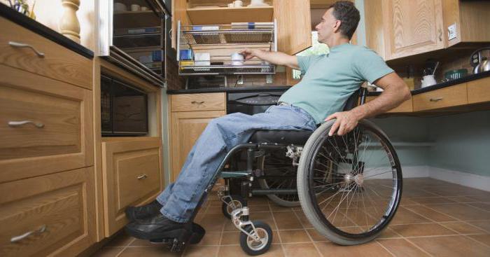 ajutorarea persoanelor cu dizabilități