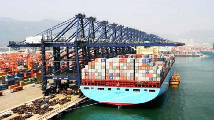 Antidumping-Ausgleichszölle