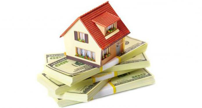 hypotheek aanvraag