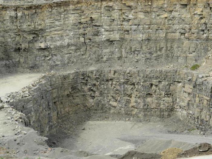kalksten platser och metoder för gruvdrift