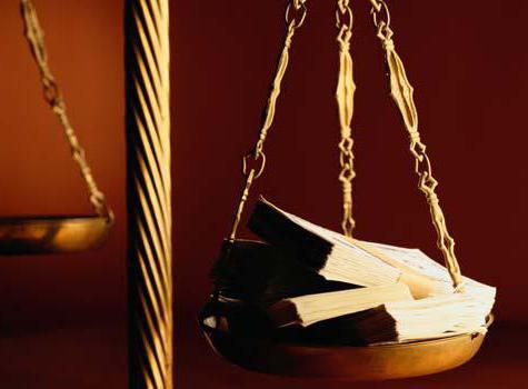 droit des successions par testament et loi