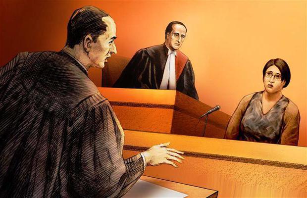 vittnesrätt vid civilrättsligt förfarande