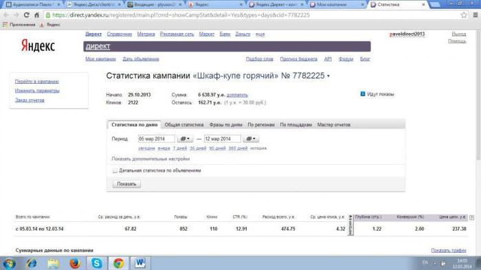 cena kliknutí v přímém Yandexu