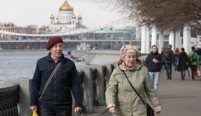 Welke voordelen hebben gepensioneerden in Moskou?