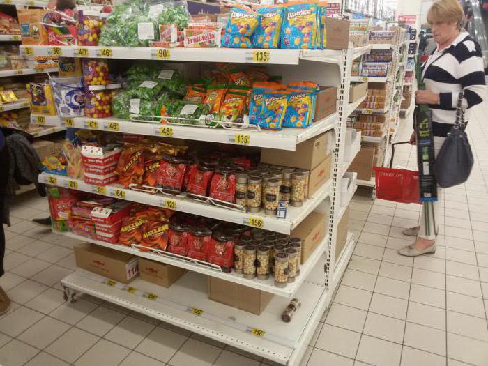 Az Auchan üzletcímei Moszkvában