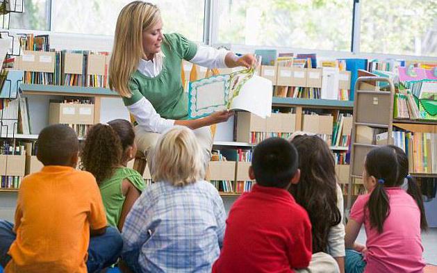 règles de bibliothèque pour les enfants