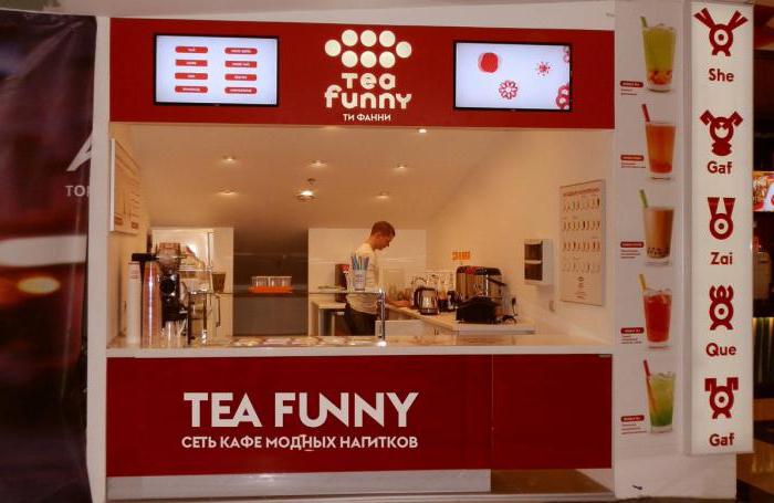 the best franchises in Russia