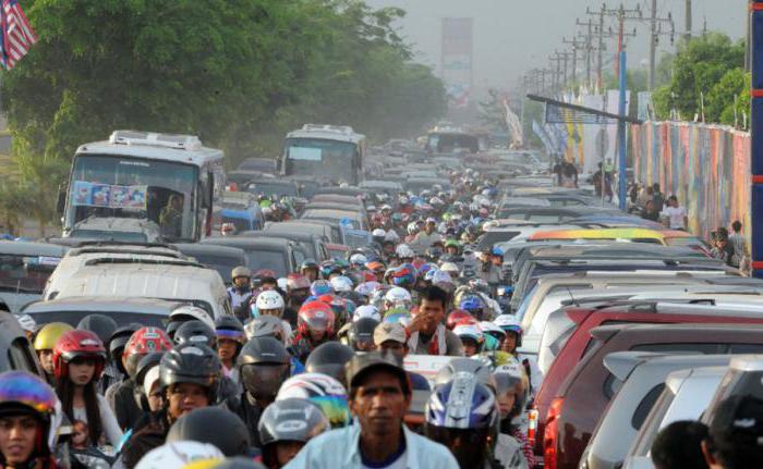 milyen fejlett az indonéz gazdaság