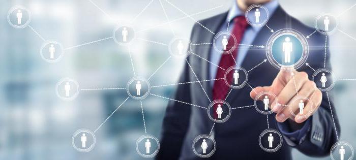 società di network marketing in Russia