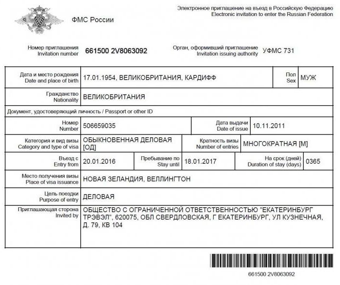 dokument för att bjuda in en utlänning till Ryssland