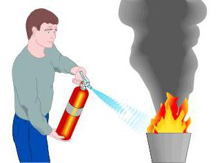 air-emulsion fire extinguisher instruction