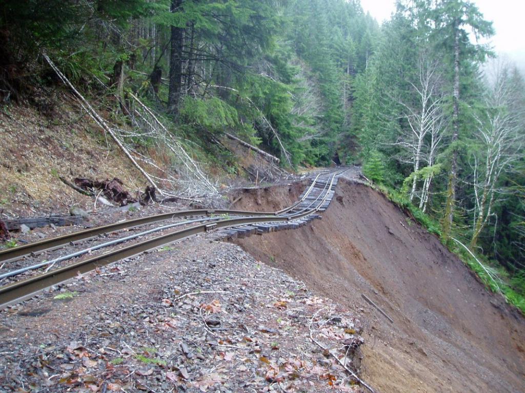 Vilka fenomen är relaterade till geologiska faror?