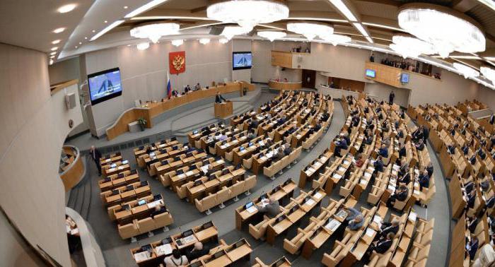 az orosz szövetség kormányának törvényei