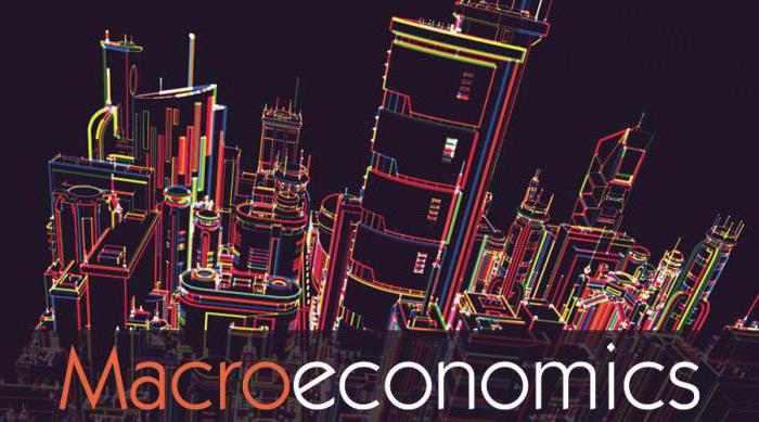 ekonomika mikroekonomie makroekonomie