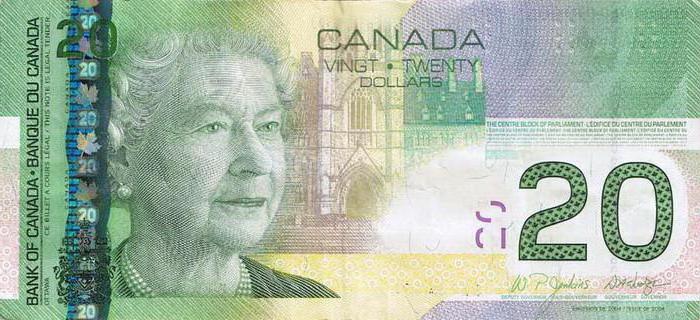 milyen pénz van Kanadában