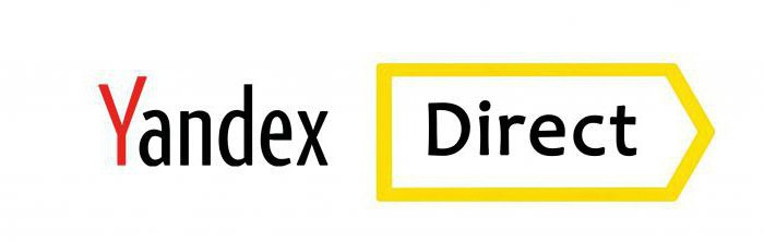 welke strategie te kiezen in Yandex direct