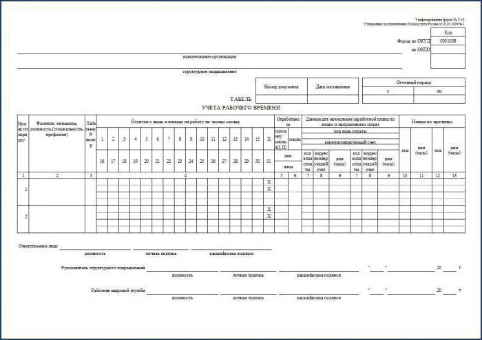 se establece una semana laboral más corta para