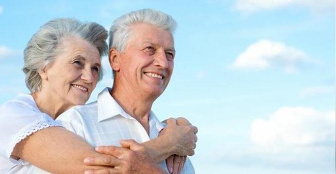 az öregségi nyugdíjkorhatár hány év