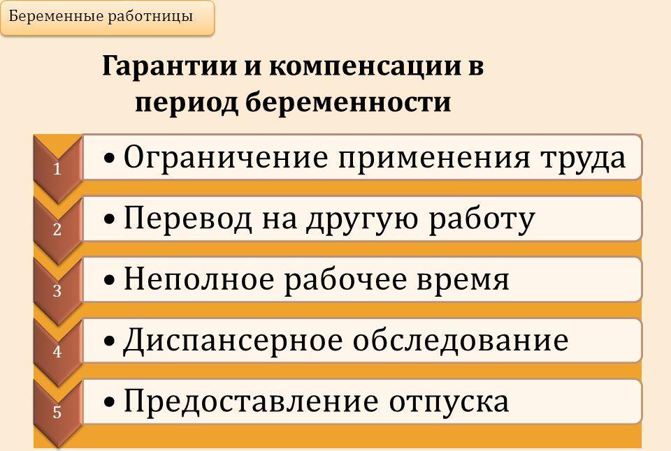 характеристики на защитата на труда на жените и младежите