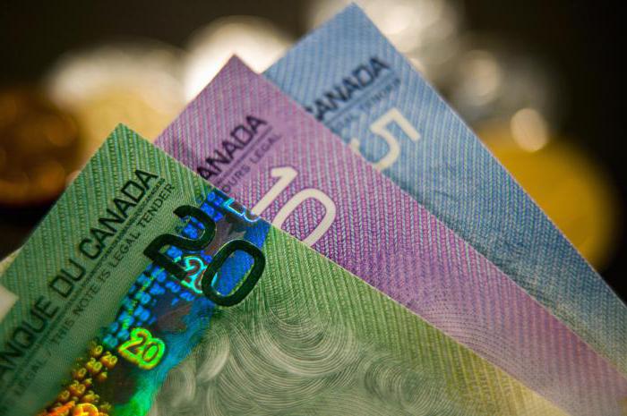 kanadský dolar na nás dolar